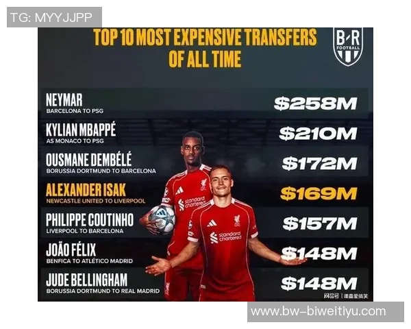 利物浦有望夺冠泰晤士报分析赛程优势与伊萨克回归影响